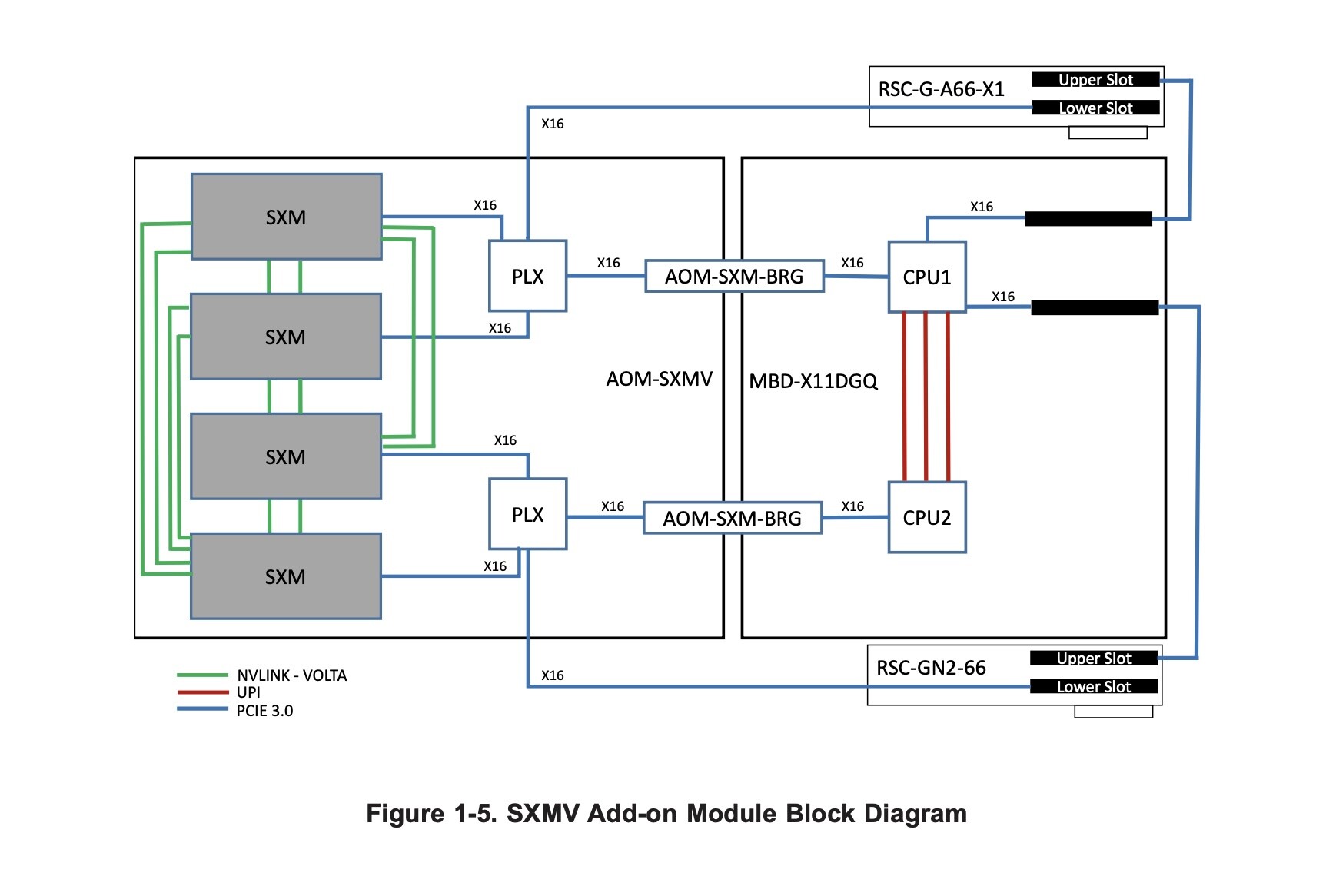 sxmv-tech.webp